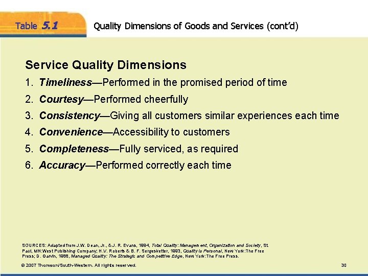 Table 5. 1 Quality Dimensions of Goods and Services (cont’d) Service Quality Dimensions 1.