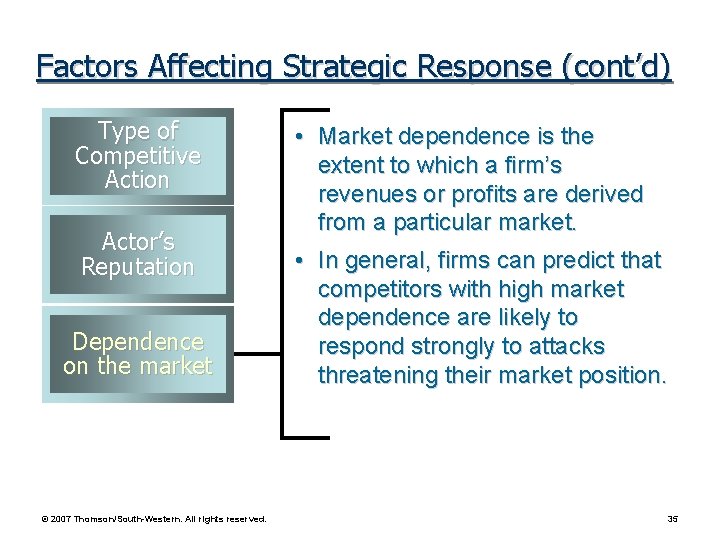 Factors Affecting Strategic Response (cont’d) Type of Competitive Action Actor’s Reputation Dependence on the