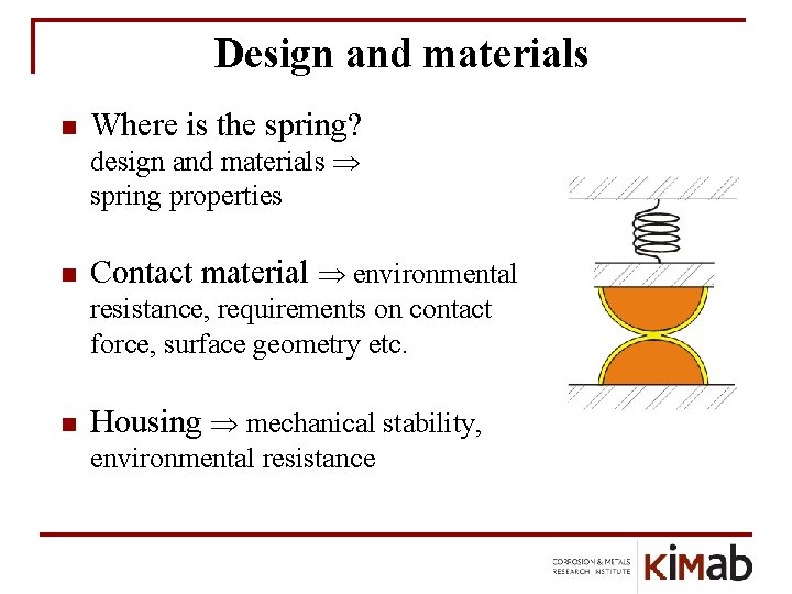 Design and materials n Where is the spring? design and materials Þ spring properties