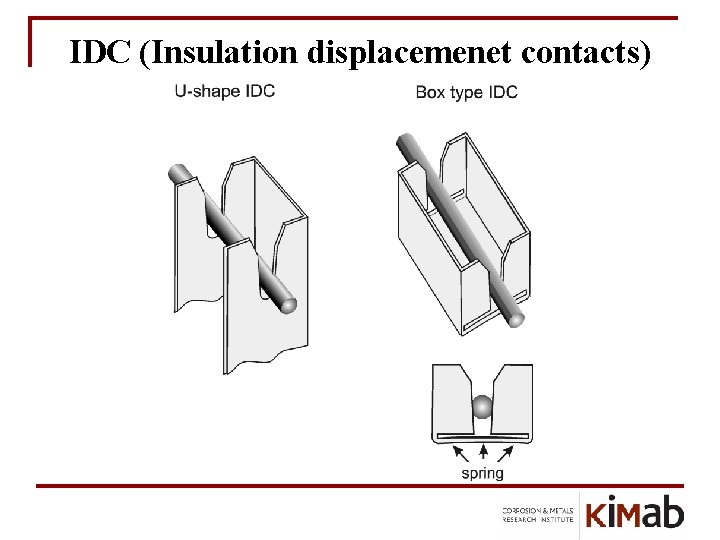 IDC (Insulation displacemenet contacts) 