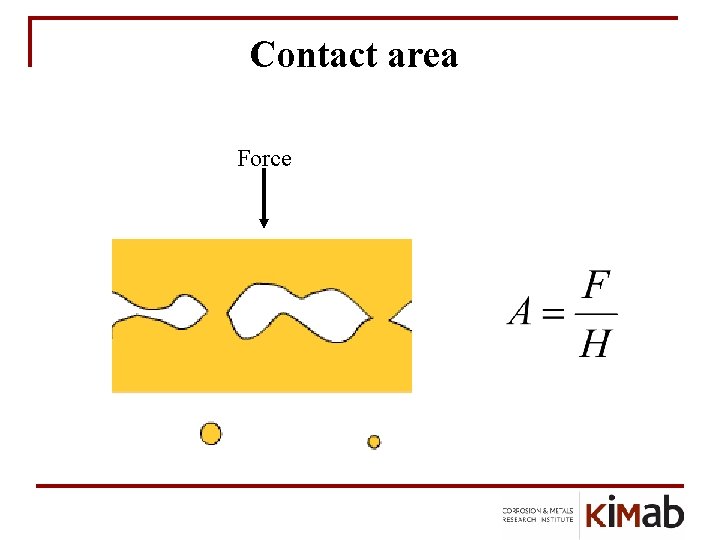 Contact area Force 