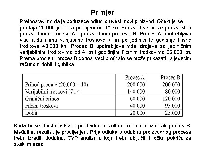 Primjer Pretpostavimo da je poduzeće odlučilo uvesti novi proizvod. Očekuje se prodaja 20. 000