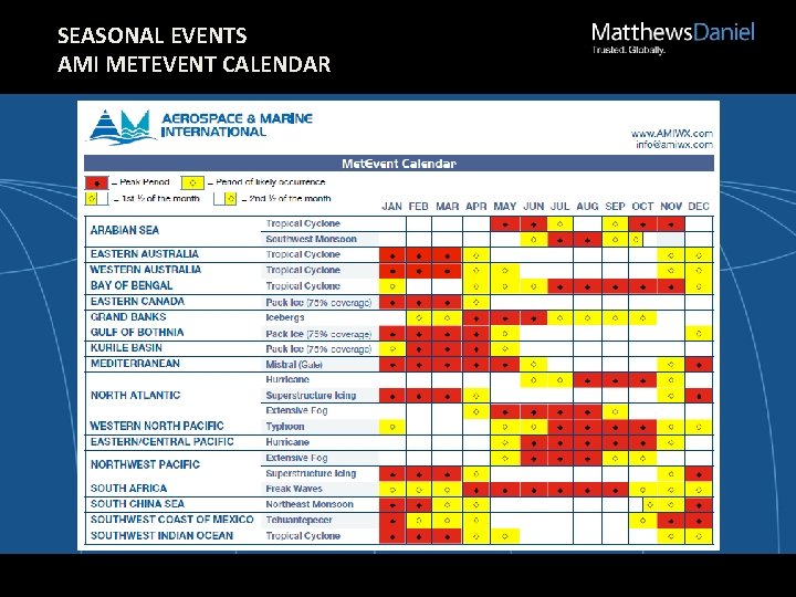 SEASONAL EVENTS AMI METEVENT CALENDAR 