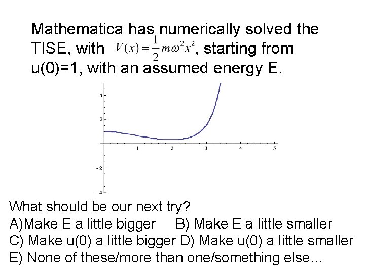 Mathematica has numerically solved the TISE, with , starting from u(0)=1, with an assumed