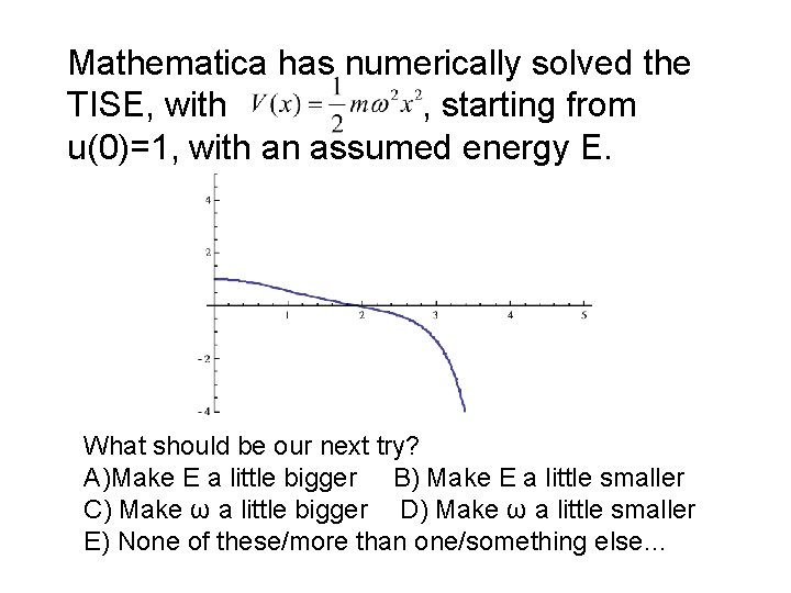 Mathematica has numerically solved the TISE, with , starting from u(0)=1, with an assumed