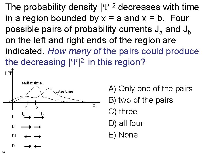 The probability density | |2 decreases with time in a region bounded by x