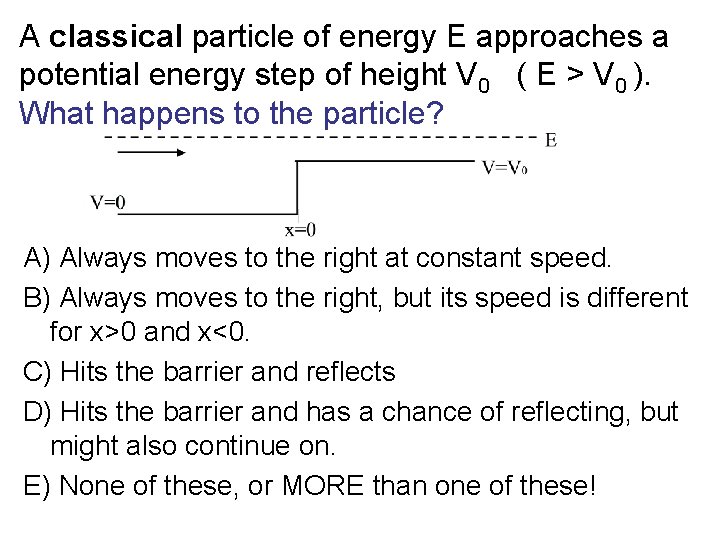 A classical particle of energy E approaches a potential energy step of height V
