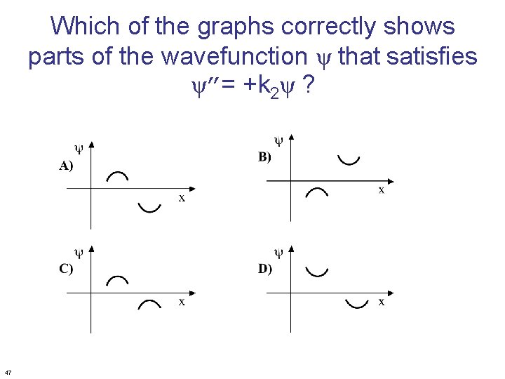 Which of the graphs correctly shows parts of the wavefunction ψ that satisfies ψ”=