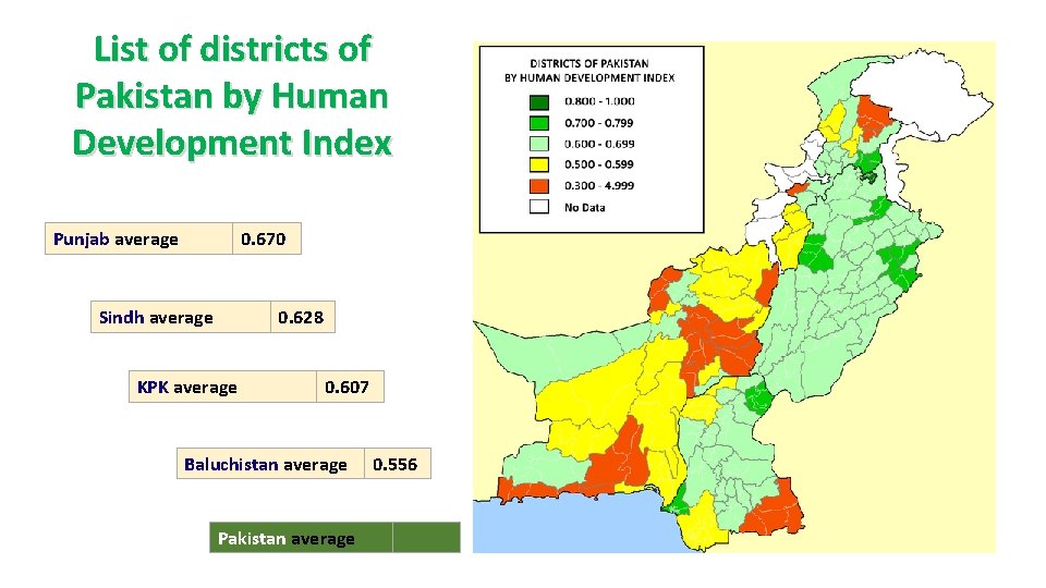List of districts of Pakistan by Human Development Index Punjab average 0. 670 Sindh