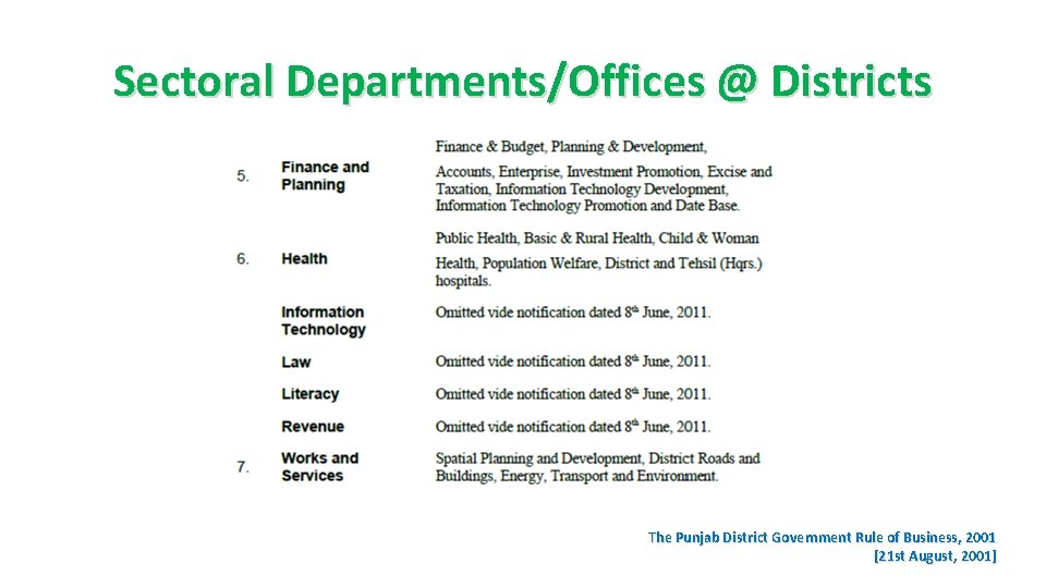 Sectoral Departments/Offices @ Districts The Punjab District Government Rule of Business, 2001 [21 st