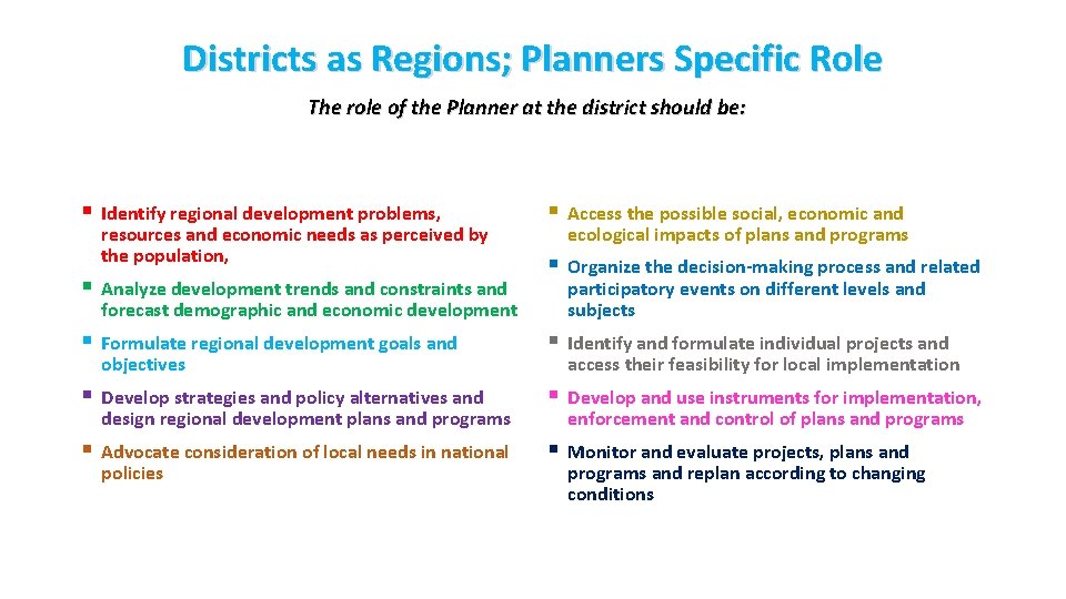 Districts as Regions; Planners Specific Role The role of the Planner at the district