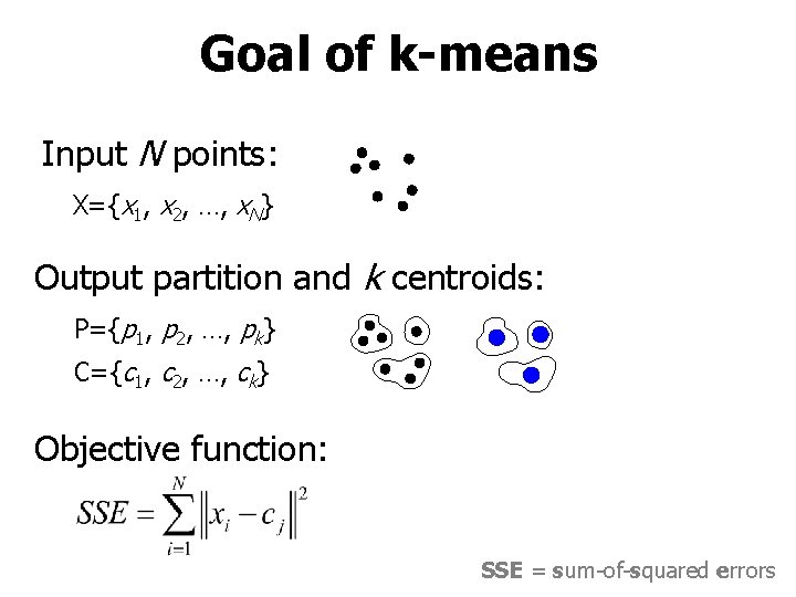 Goal of k-means Input N points: X={x 1, x 2, …, x. N} Output