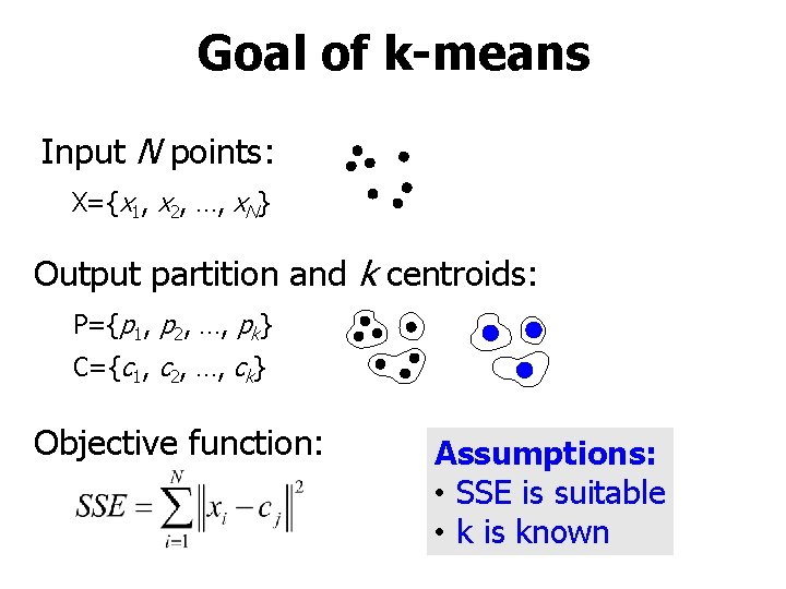 Goal of k-means Input N points: X={x 1, x 2, …, x. N} Output