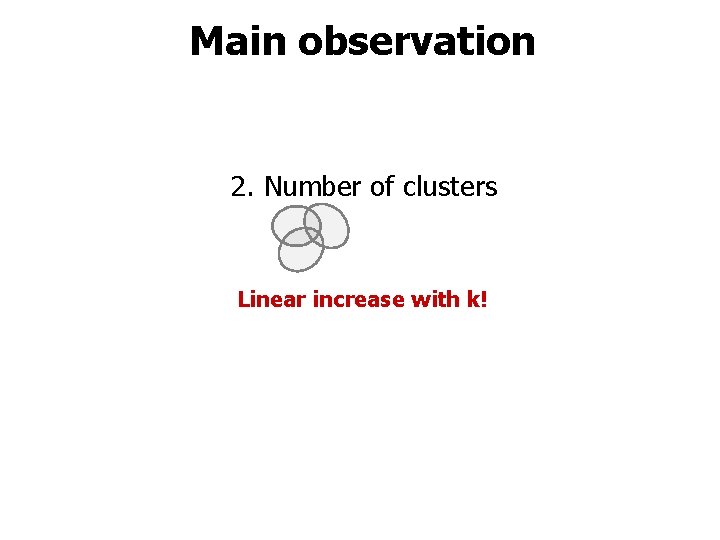 Main observation 2. Number of clusters Linear increase with k! 