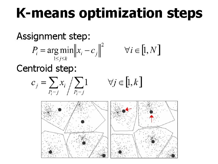 K-means optimization steps Assignment step: Centroid step: 