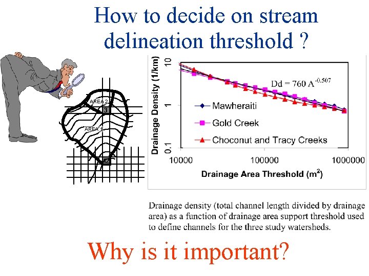 How to decide on stream delineation threshold ? AREA 2 3 AREA 1 12