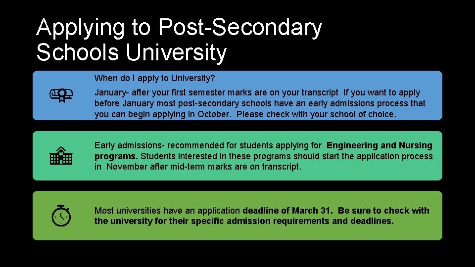 Applying to Post-Secondary Schools University When do I apply to University? January- after your