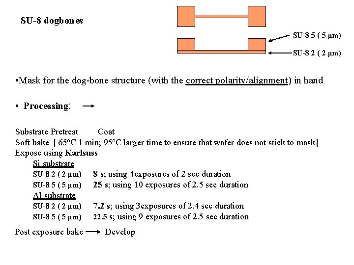 SU-8 dogbones SU-8 5 ( 5 µm) SU-8 2 ( 2 µm) • Mask