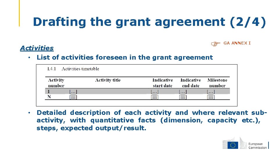 Drafting the grant agreement (2/4) Activities • List of activities foreseen in the grant