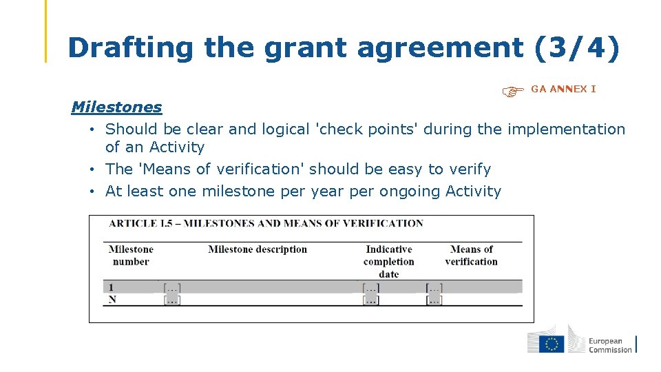 Drafting the grant agreement (3/4) GA ANNEX I Milestones • Should be clear and