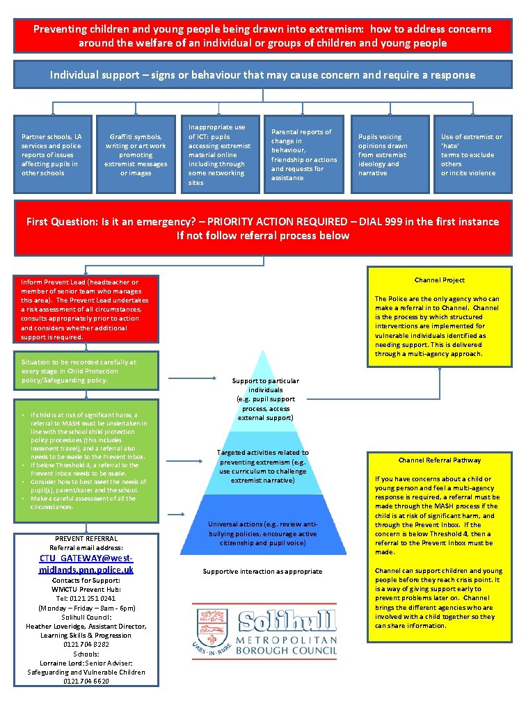 Preventing children and young people being drawn into extremism: how to address concerns around