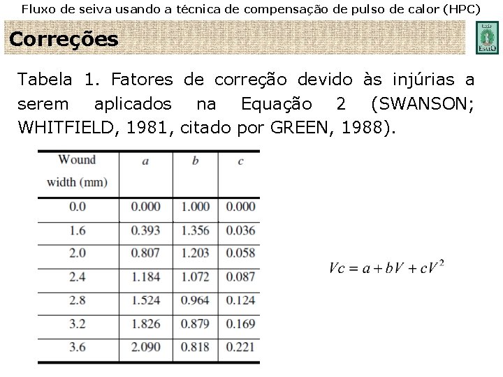 Fluxo de seiva usando a técnica de compensação de pulso de calor (HPC) Correções