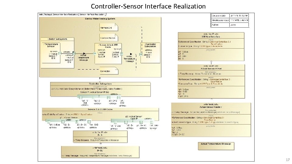 Controller-Sensor Interface Realization 17 