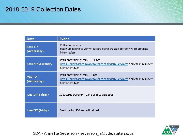 2018 -2019 Collection Dates Date Event April 17 th (Wednesday) Collection opensbegin uploading to