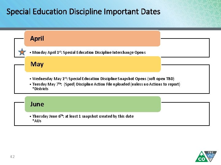 Special Education Discipline Important Dates April • Monday April 1 st: Special Education Discipline