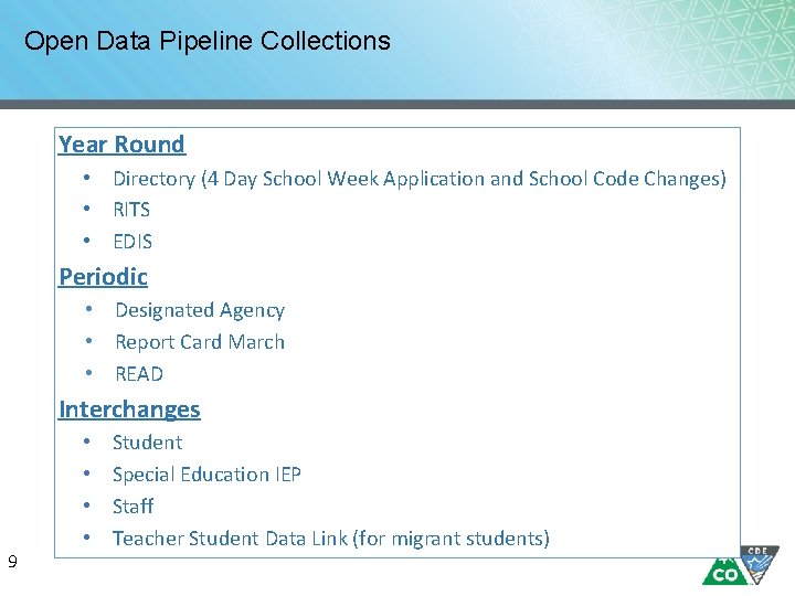 Open Data Pipeline Collections Year Round • Directory (4 Day School Week Application and