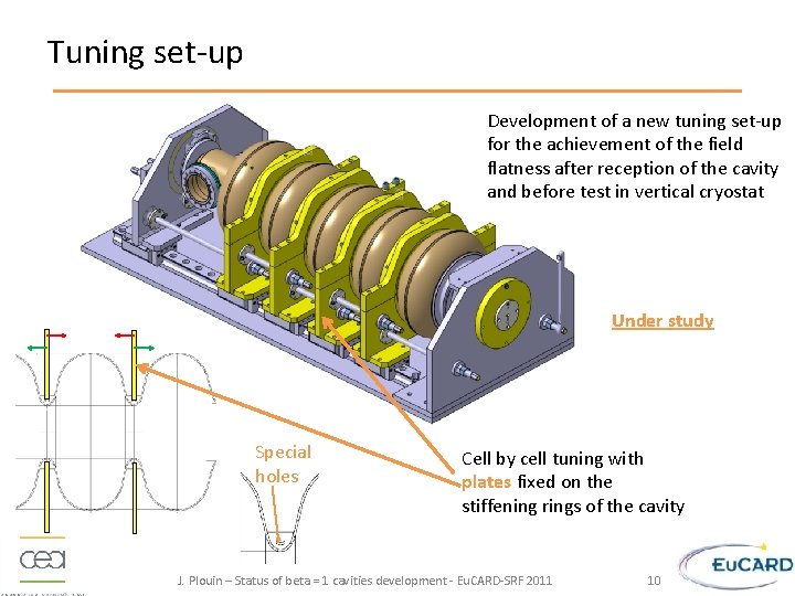 Tuning set-up Development of a new tuning set-up for the achievement of the field