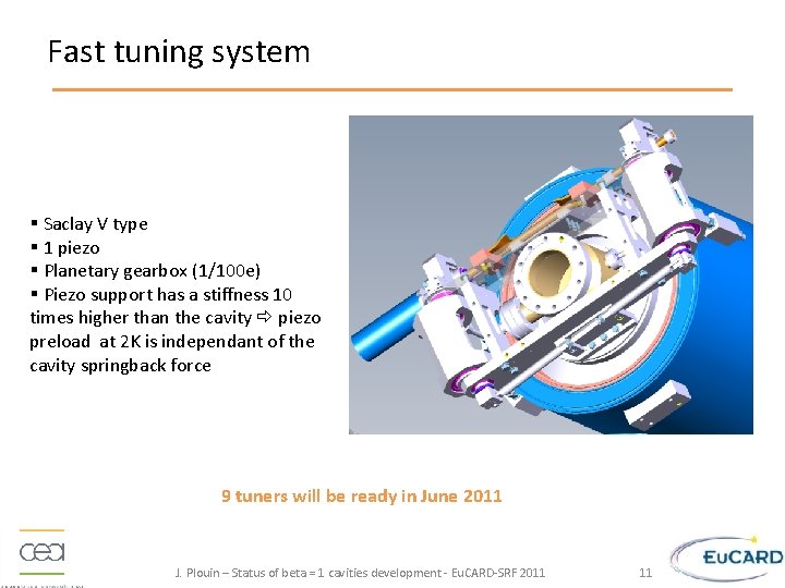 Fast tuning system § Saclay V type § 1 piezo § Planetary gearbox (1/100