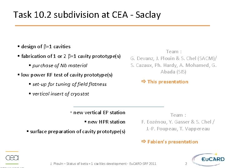 Task 10. 2 subdivision at CEA - Saclay § design of b=1 cavities §