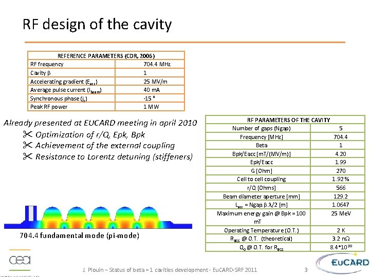 RF design of the cavity REFERENCE PARAMETERS (CDR, 2006) RF frequency 704. 4 MHz