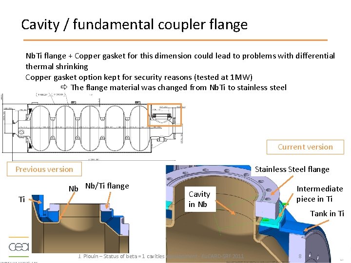 Cavity / fundamental coupler flange Nb. Ti flange + Copper gasket for this dimension