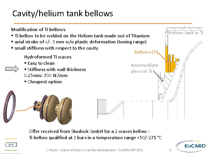 Cavity/helium tank bellows Modification of Ti bellows § Ti bellow to be welded on