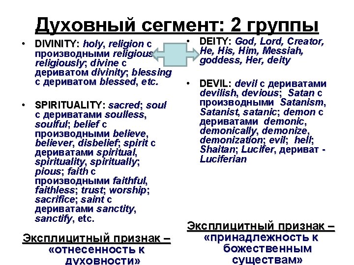Духовный сегмент: 2 группы • DIVINITY: holy, religion с производными religious, religiously; divine с