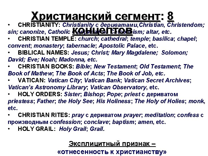 Христианский сегмент: 8 • CHRISTIANITY: CHRISTIANITY Christianity с дериватами, Christian, Christendom; sin; canonize, Сatholic
