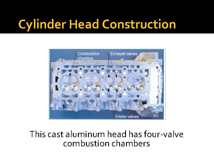 Cylinder Head Construction This cast aluminum head has four-valve combustion chambers 