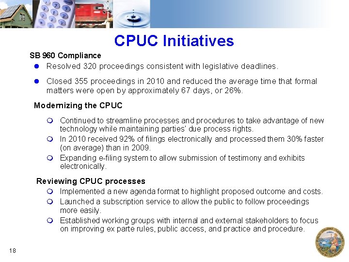 CPUC Initiatives SB 960 Compliance Resolved 320 proceedings consistent with legislative deadlines. Closed 355