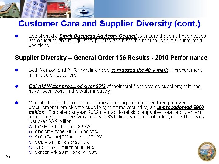 Customer Care and Supplier Diversity (cont. ) Established a Small Business Advisory Council to