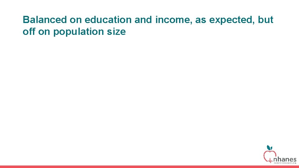 Balanced on education and income, as expected, but off on population size 