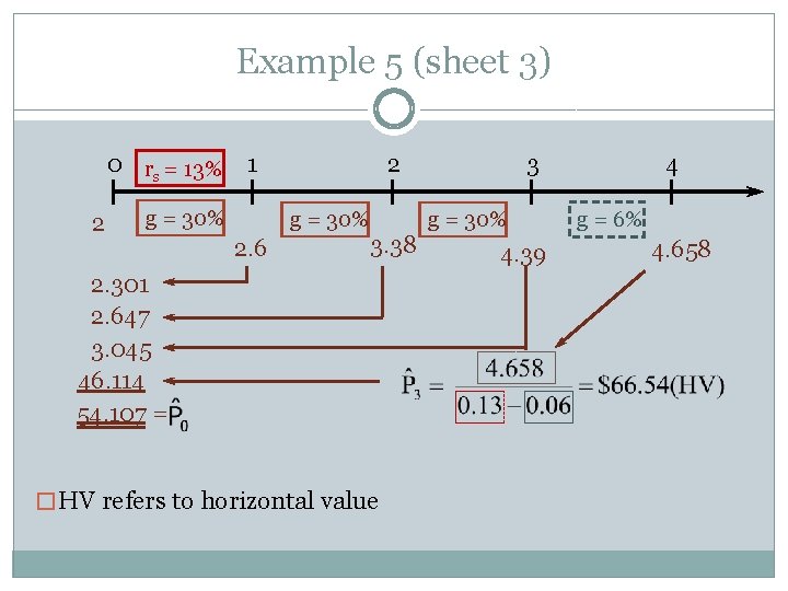 Example 5 (sheet 3) 0 rs = 13% 2 1 g = 30% 2.