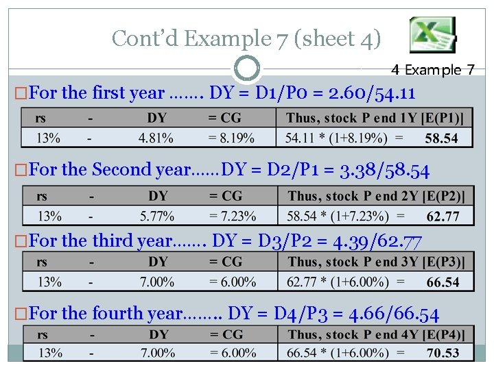 Cont’d Example 7 (sheet 4) �For the first year ……. DY = D 1/P