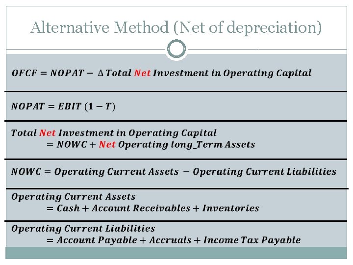 Alternative Method (Net of depreciation) 