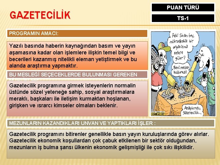 GAZETECİLİK PUAN TÜRÜ TS-1 PROGRAMIN AMACI: Yazılı basında haberin kaynağından basım ve yayın aşamasına