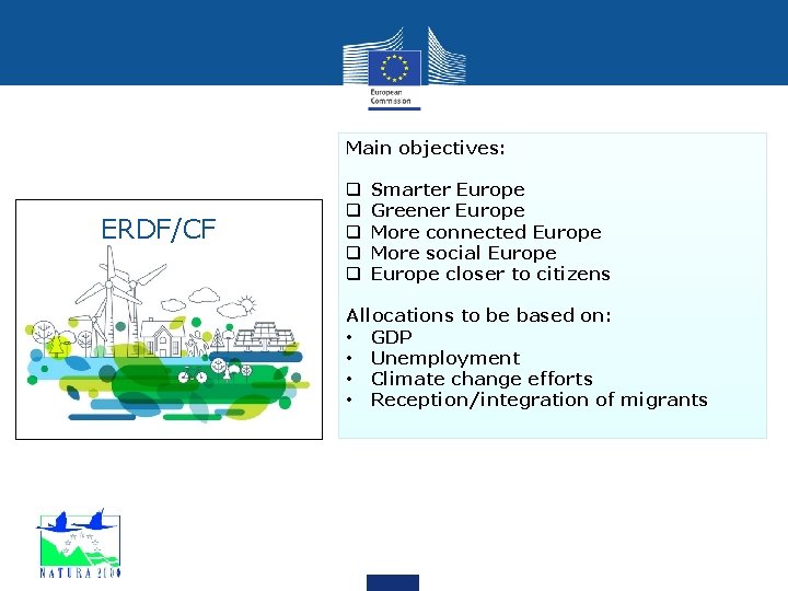 Main objectives: ERDF/CF q q q Smarter Europe Greener Europe More connected Europe More