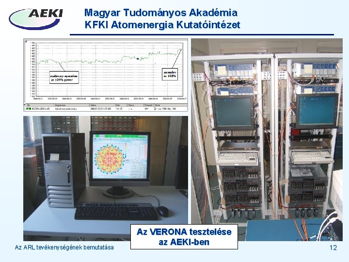 Magyar Tudományos Akadémia KFKI Atomenergia Kutatóintézet Az ARL tevékenységének bemutatása Az VERONA tesztelése az