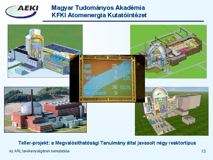 Magyar Tudományos Akadémia KFKI Atomenergia Kutatóintézet Teller-projekt: a Megvalósíthatósági Tanulmány által javasolt négy reaktortípus