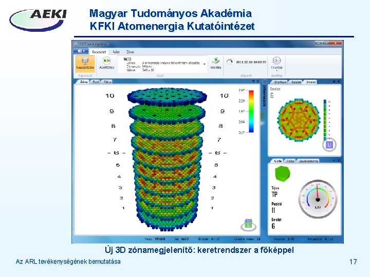 Magyar Tudományos Akadémia KFKI Atomenergia Kutatóintézet Új 3 D zónamegjelenítő: keretrendszer a főképpel Az